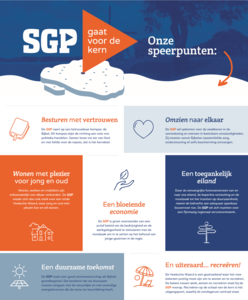 Verkiezingsprogramma