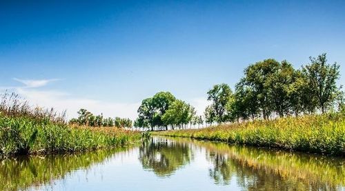 Implementatie Waterschapszorg