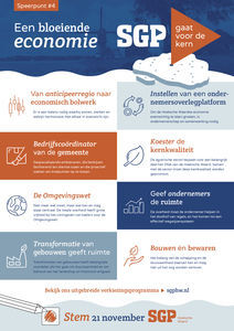 Een bloeiende economie