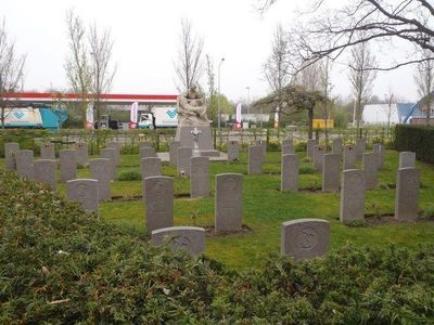 Late beantwoording vragen grondafvoer begraafplaats