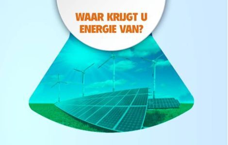 Politieke avond 27 februari Polsbroek: De Lopikerwaard volzetten met zonnepanelen?