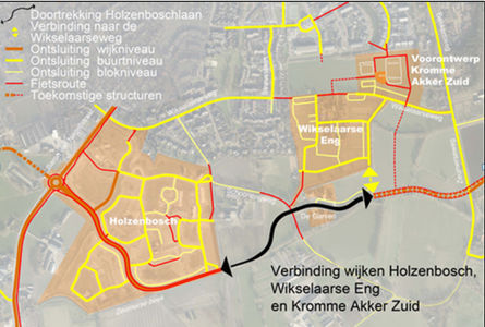 Ontsluiting Voorthuizen-Zuid