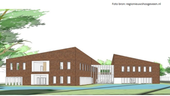 Kindcentrum Wolfsbos