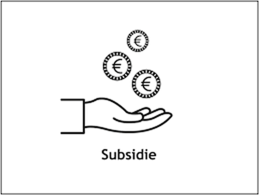 Korting subsidies ongedaan gemaakt