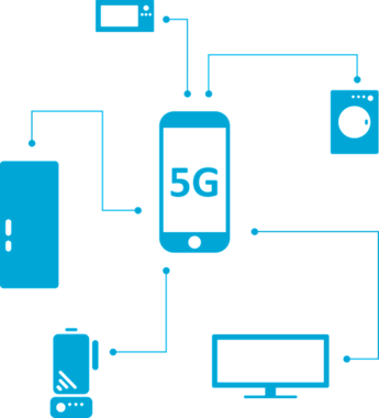 SGP: niet hoofd op hol door 5G