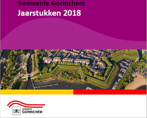 Jaarstukken 2018 en reactie SGP & CU
