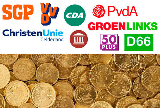 SGP pleit voor langetermijnvisie op reserves: motie unaniem aangenomen