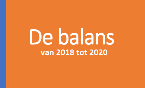 2 jaar VVD, PAK en InwonersBelangen