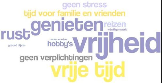 Vergoeding aan AB leden voor pensioen enz.