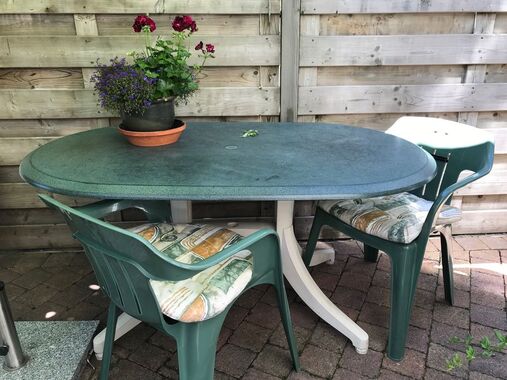 Motie m.b.t. wijktafels