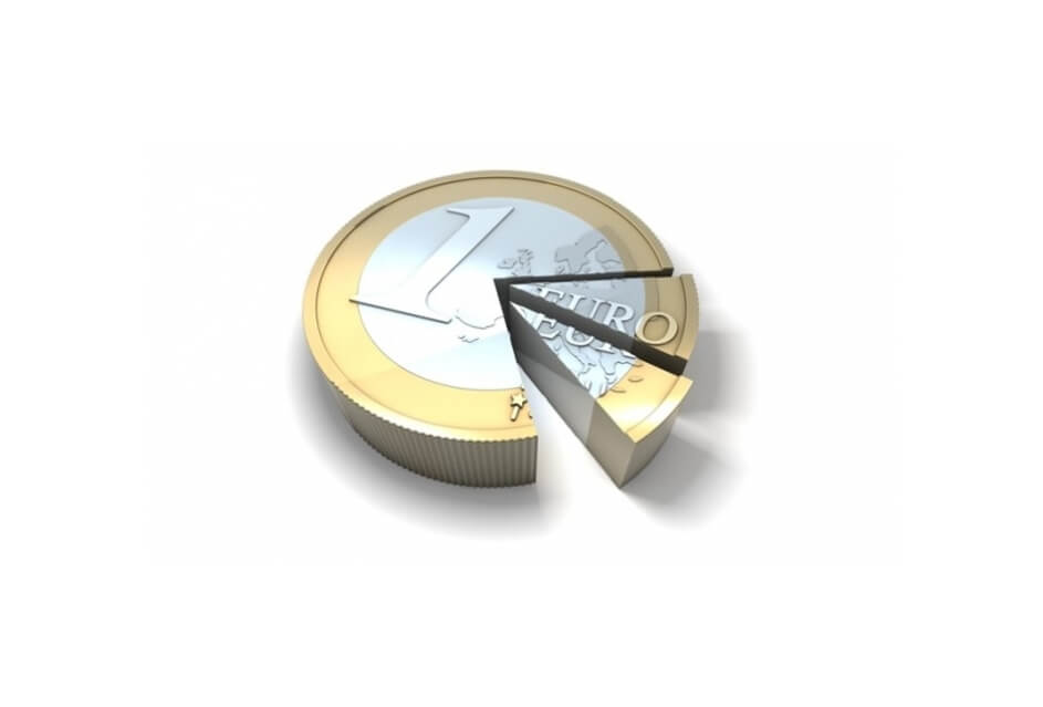 Begroting 2022 en 2e Bestuursrapportage 2021 - bijdrage SGP