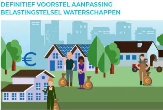 Voorstellen aanpassen belastingstelsel