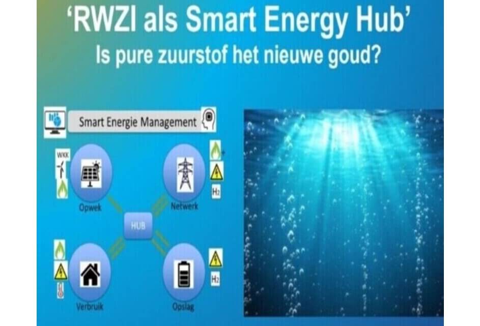 RWZI Hessenpoort als Smart Energy Hub