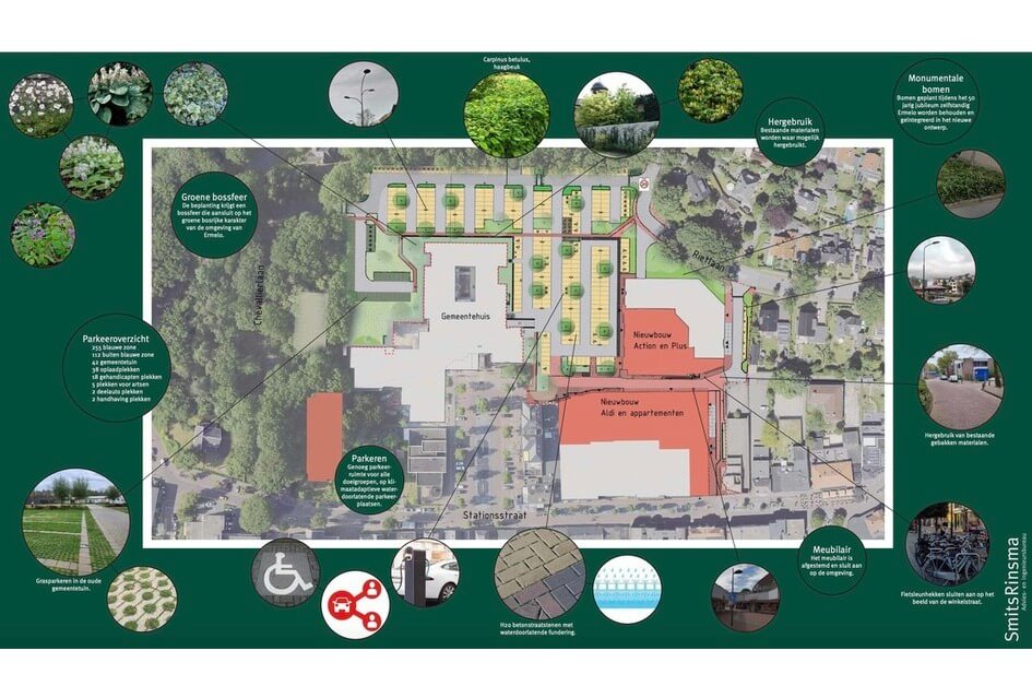 Herinrichting Markt 2.0