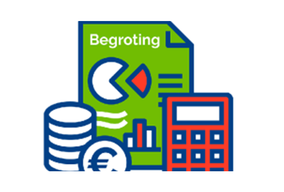 Begroting 2025 