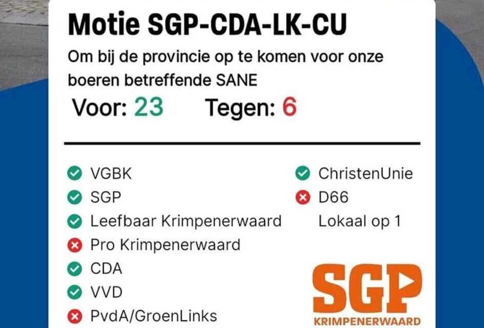 SANE, bedreiging voor onze boeren