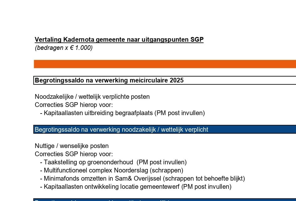 Staphorst financieel gezond?!