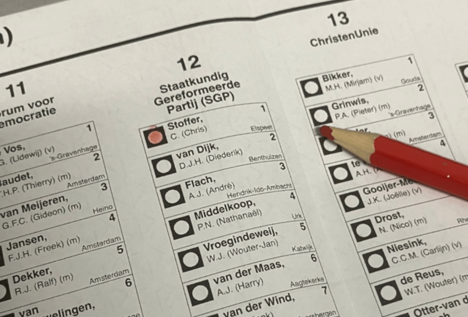 Stemmenwinst Tweede Kamerverkiezingen