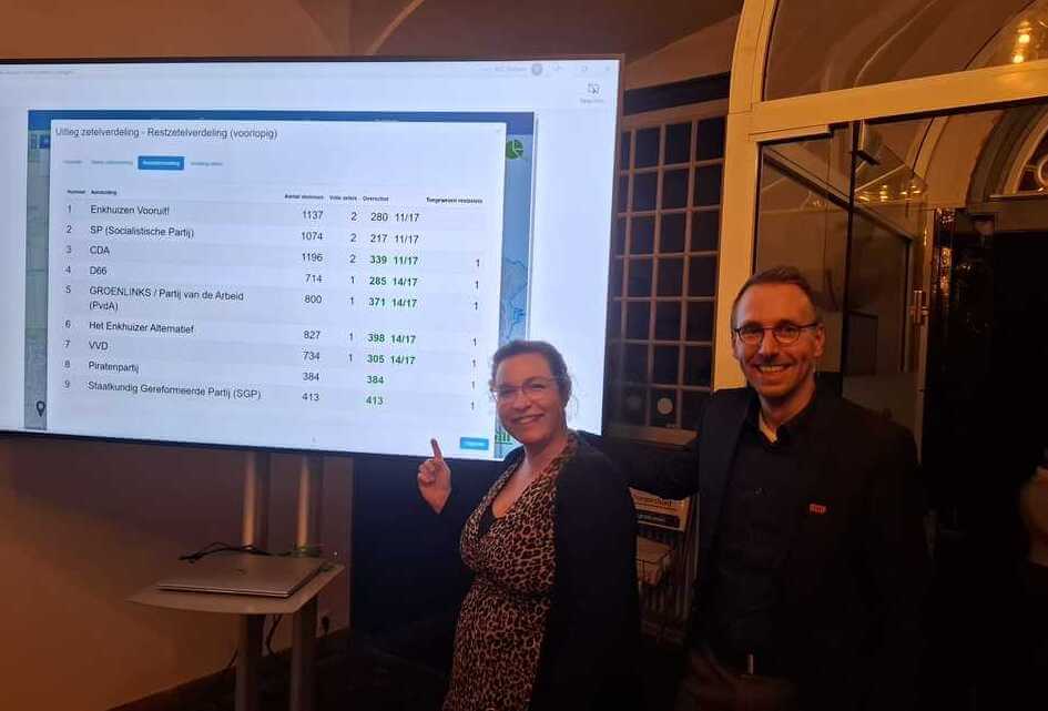 SGP terug in Enkhuizer raad