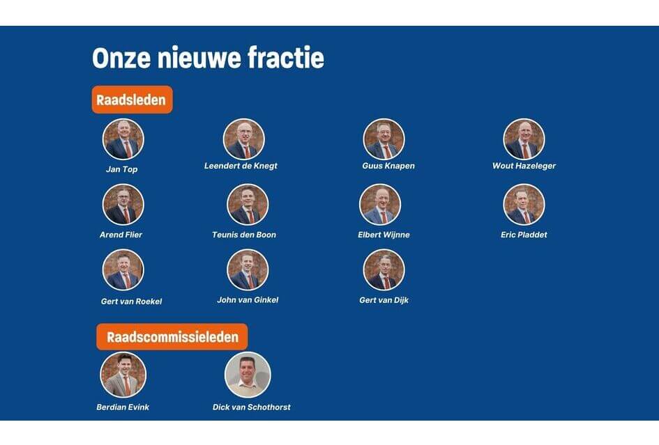 Een nieuwe fractie