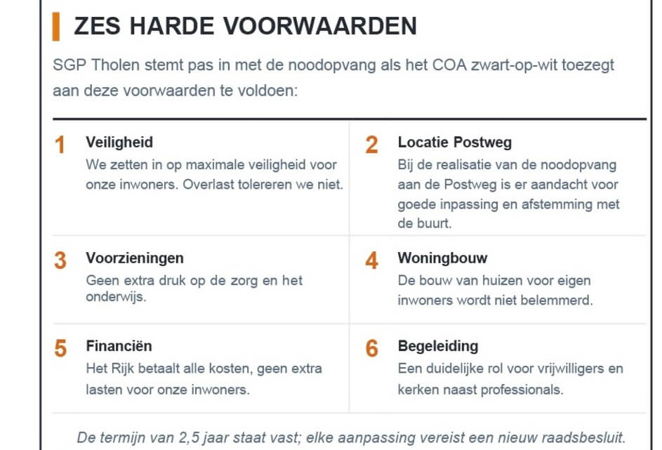 Aankondiging realisatie noodopvang aan de Postweg in Tholen