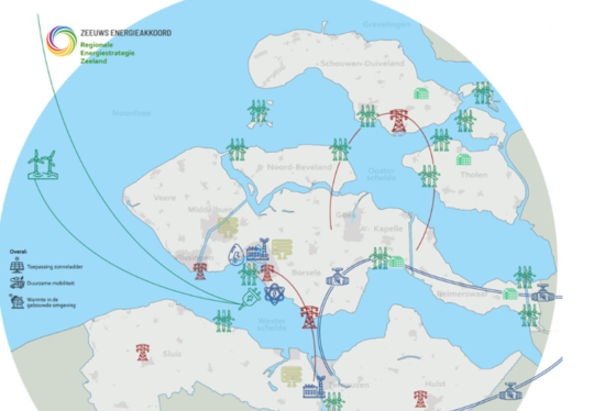 Een haalbare en betaalbare energiestrategie