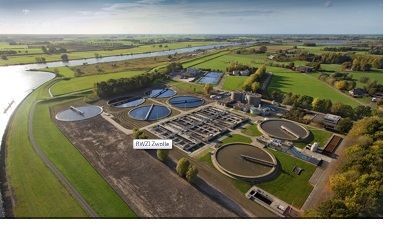 Optimalisatie slibgisting Zwolle (vervolg)
