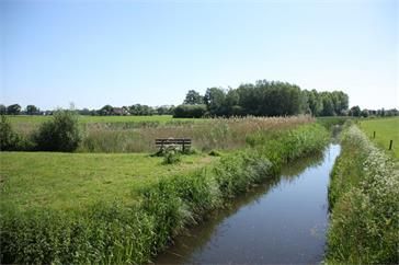Beleid Inrichting en beheer waterberging landelijk gebied