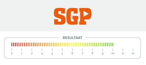 SGP scoort het hoogst op robuustheid sociale zekerheid