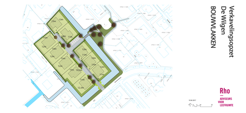 Particulier opdrachtgeverschap