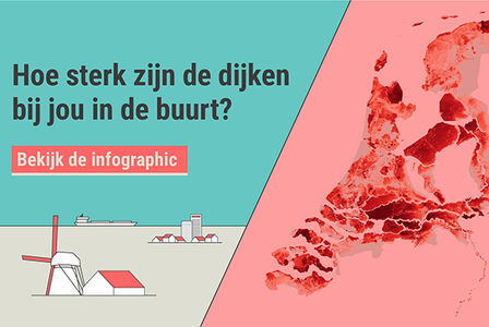 Dijkoefening waterschappen