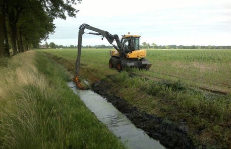 Inrichting, Beheer en Onderhoud Op Maat