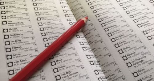 Kandidatenlijst SGP Terneuzen