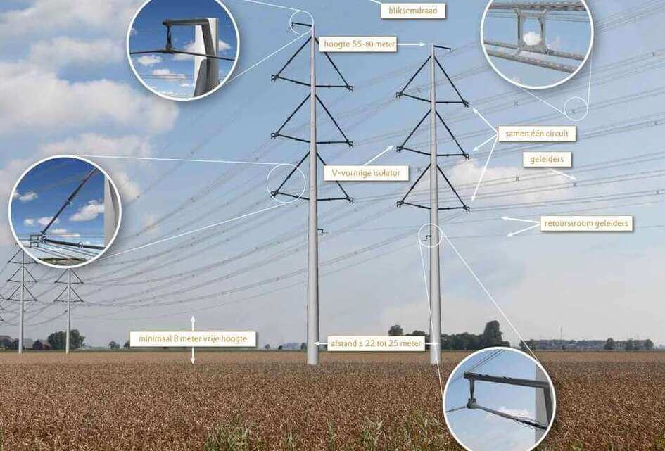 SGP vraagt naar oplossing voor geluidsoverlast nieuwe windtrackmasten