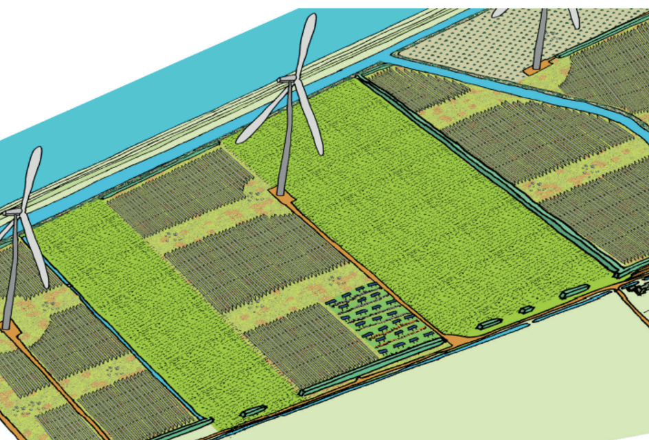Aan de slag met De Groene Kamers van Rilland